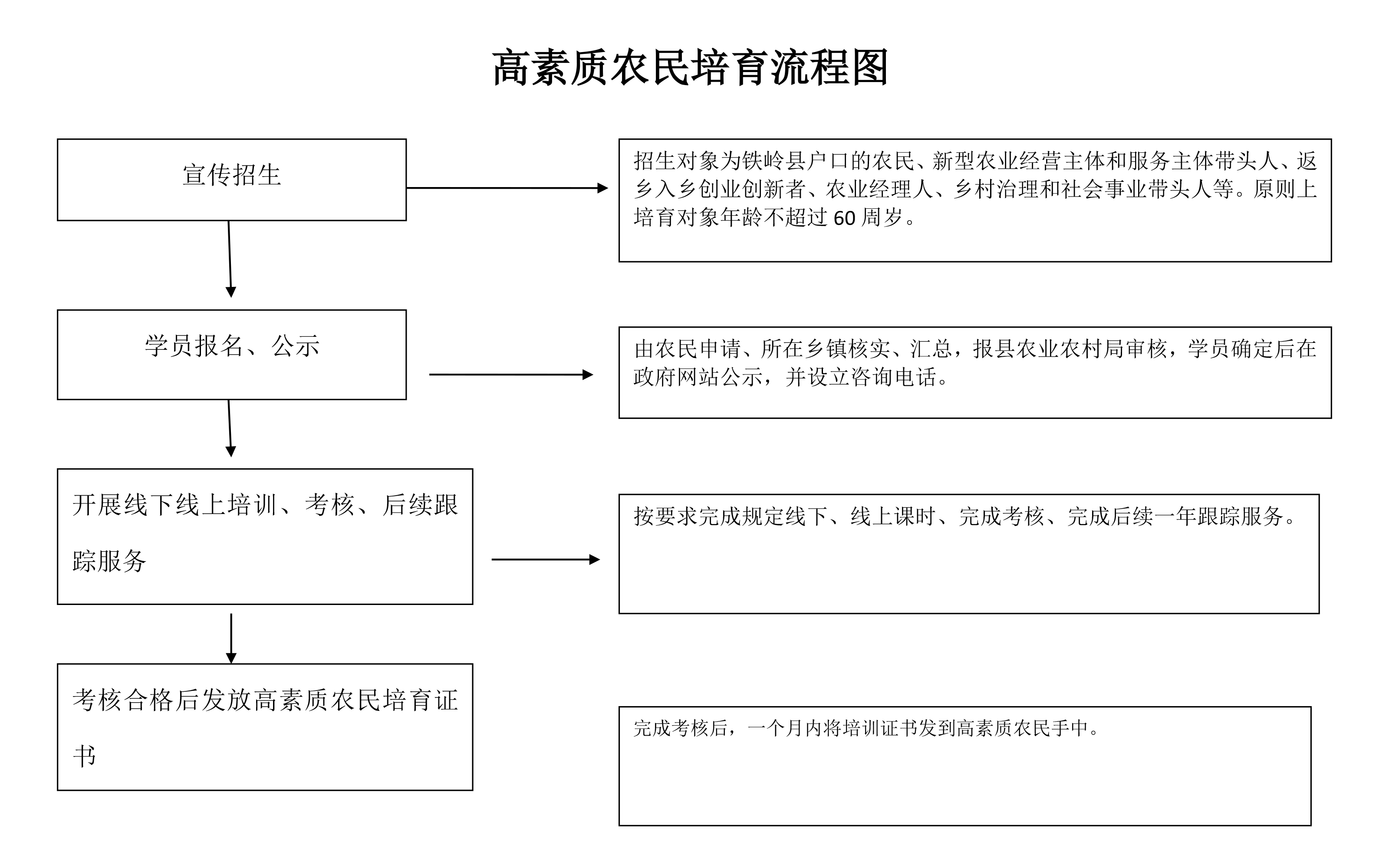 微信图片_20211124084140