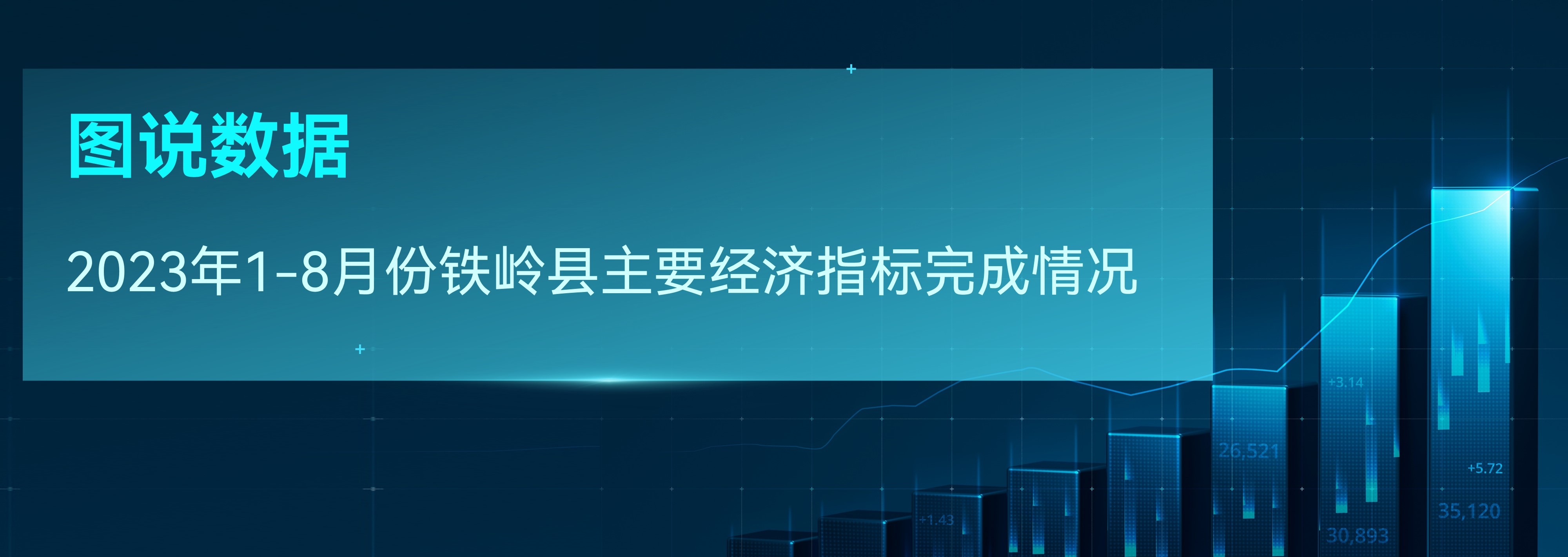 图说数据：2023年1-8月份铁岭县主要经济指标完成情况