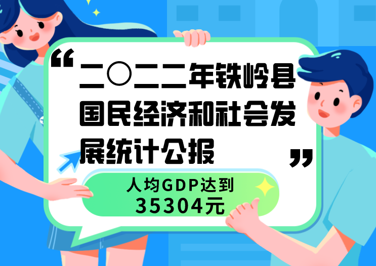 图说数据：二〇二二年铁岭县国民经济和社会发展统计公报