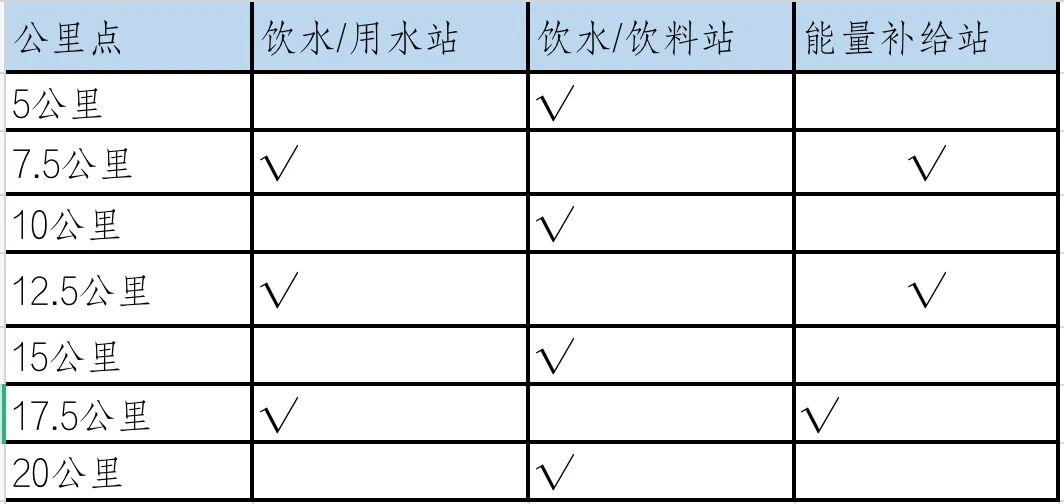 跑遍遼寧·2023鐵嶺蓮花濕地半程馬拉松競(jìng)賽規(guī)程